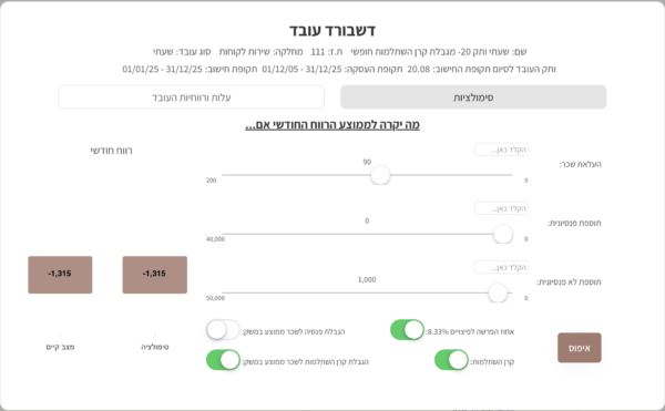 כמה זה עולה לי- מסלול בסיסי שנתי- רישיון מערכת ודשבורד עובד